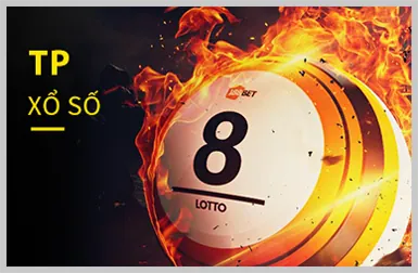 Chính sách ưu đãi và khuyến mãi hấp dẫn tại 12win